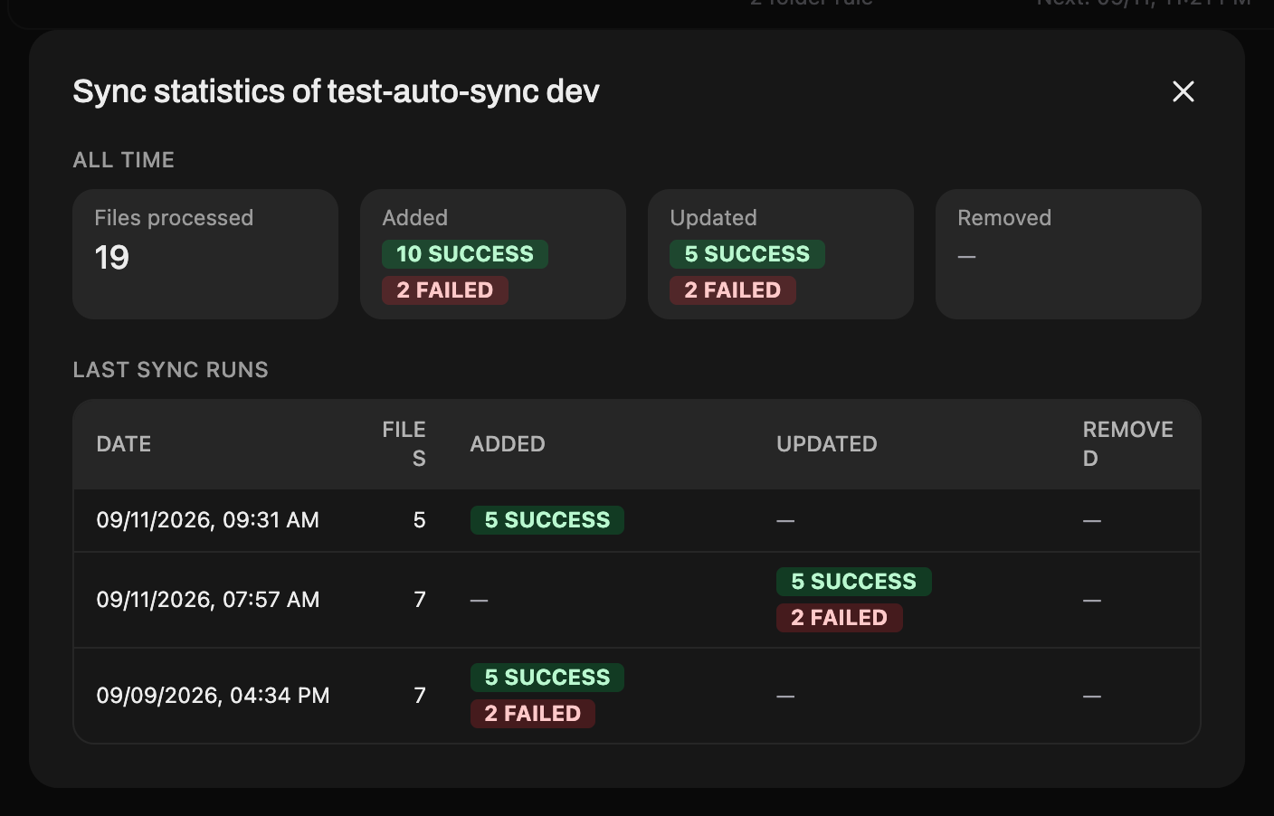 Sync statistics dialog
