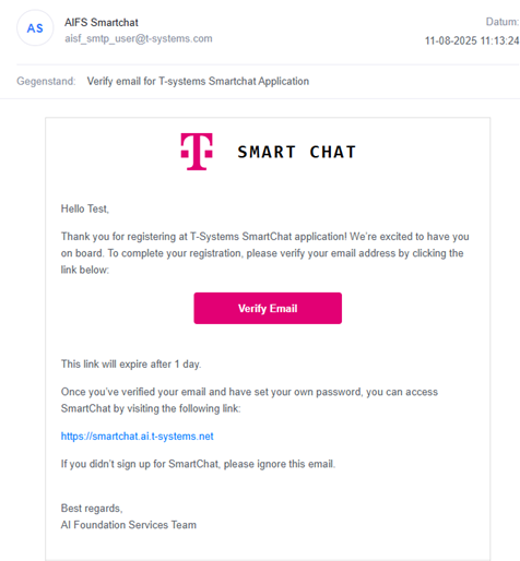 Registration confirmation email